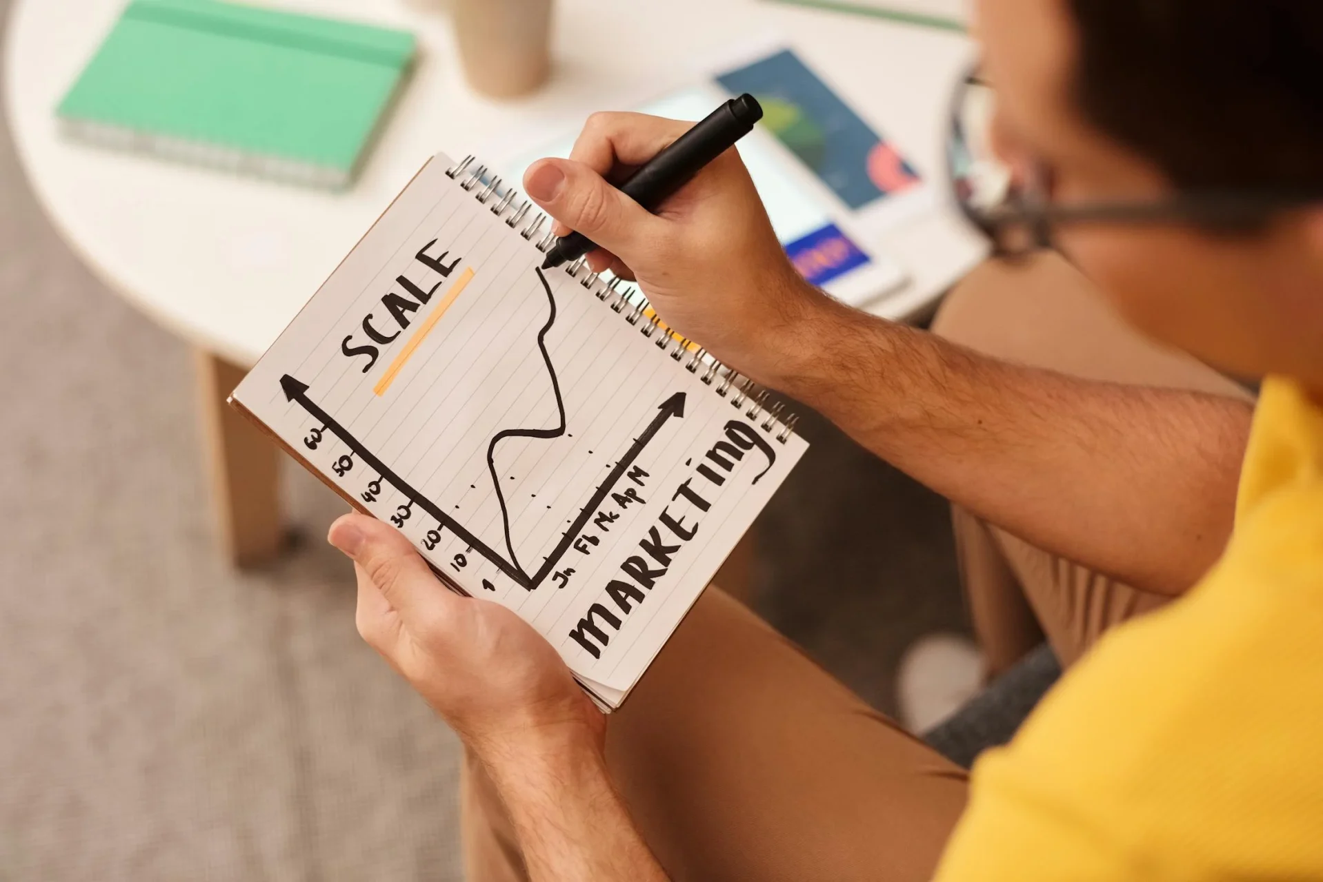 CMO services