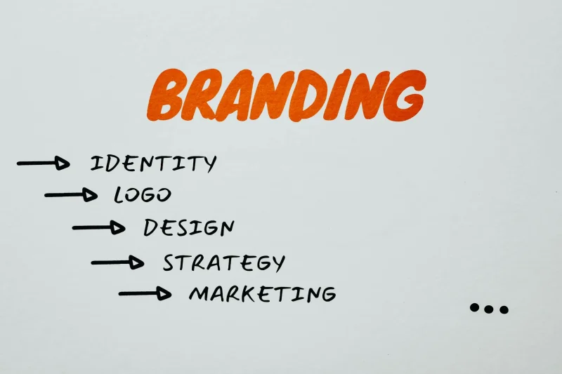 brand management